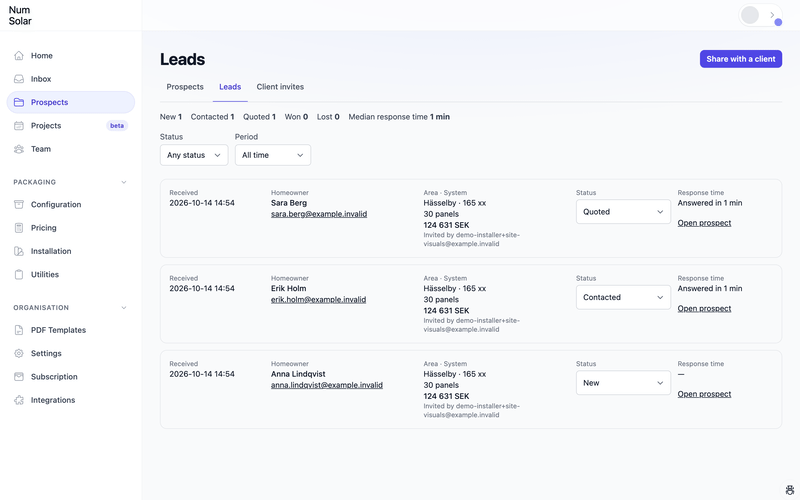 The lead inbox: three requests with status new, contacted and quoted, and the response time.